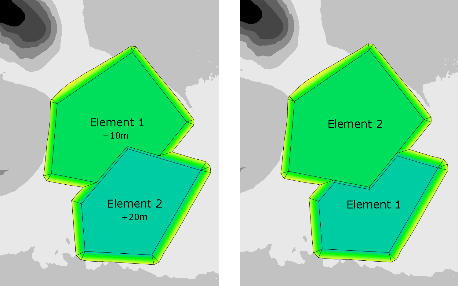 Calculation Order